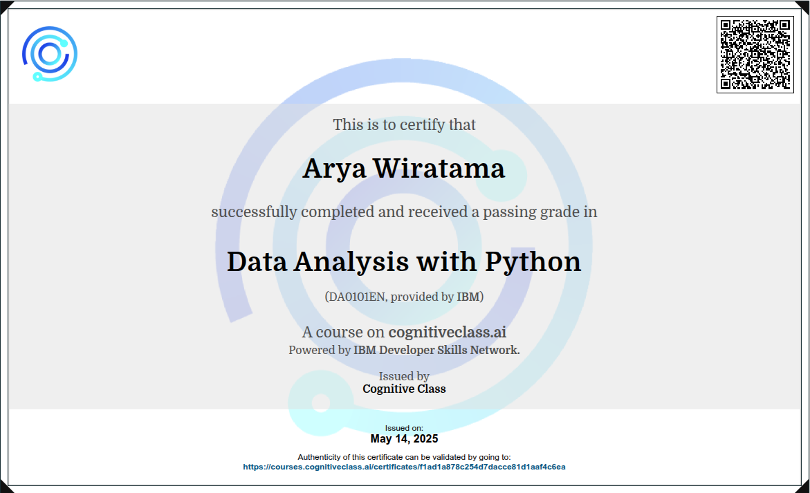 Data Analysis Certificate